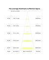 MAGNETO mini * COLGANTE LED 5W 24º NEGRO